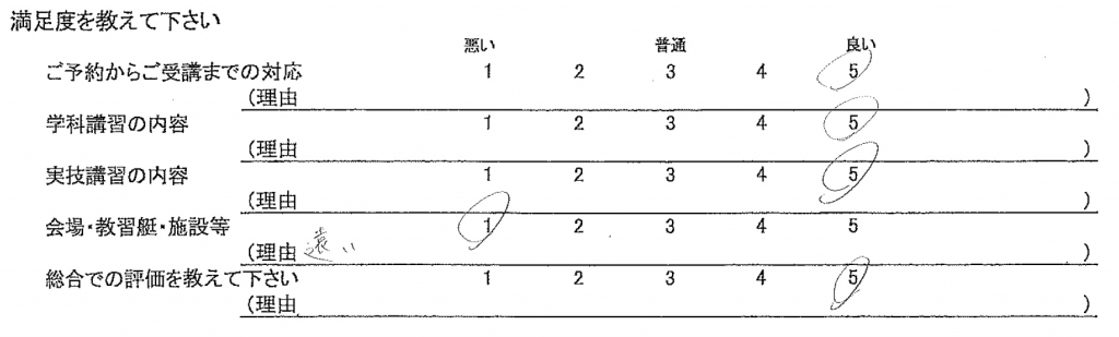 お客様アンケート　船舶免許　お客様の声　ボート免許　ジェット免許　マリンライセンスロイヤル