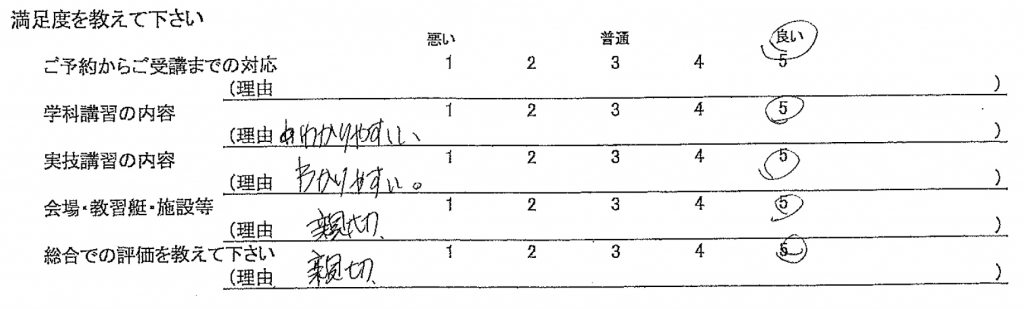 お客様アンケート　船舶免許　お客様の声　ボート免許　ジェット免許　マリンライセンスロイヤル