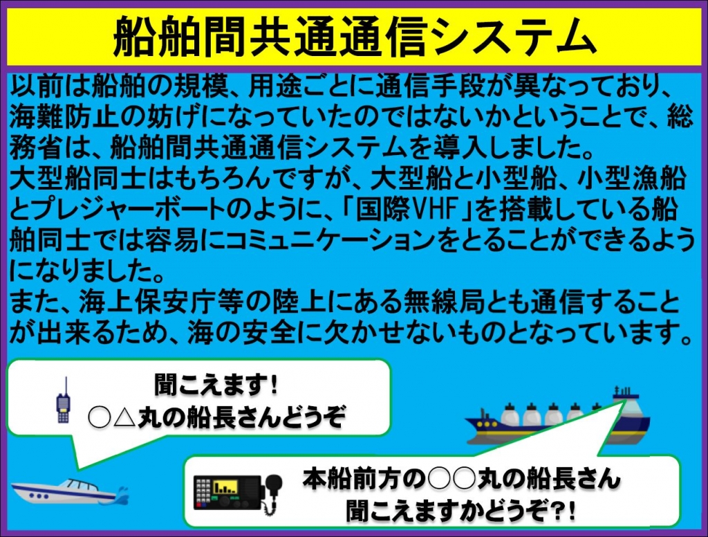 船舶間共通通信システム　海上無線　マリンライセンスロイヤル