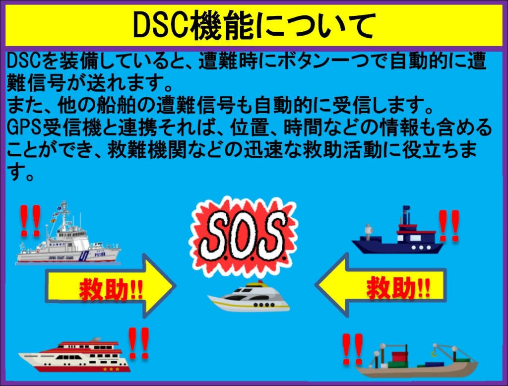 DSC機能　DSC　船舶間共通通信システム　海上無線　マリンライセンスロイヤル