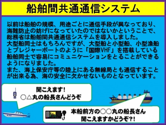 船舶間共通通信システム　海上無線　マリンライセンスロイヤル