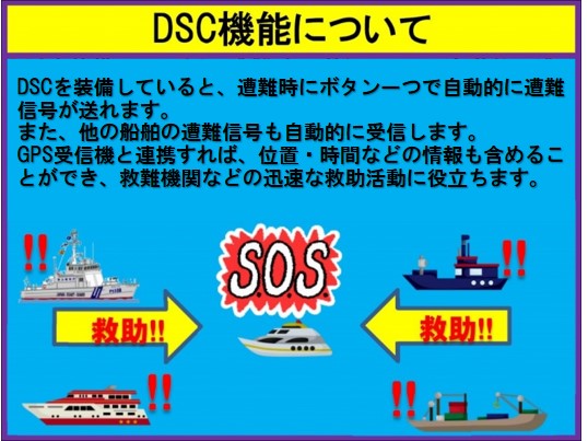 DSC機能　DSC　船舶間共通通信システム　海上無線　マリンライセンスロイヤル