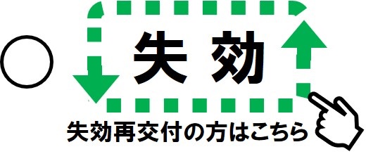 船舶免許失効再交付