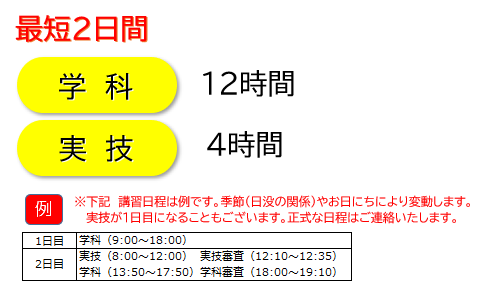 ２級小型船舶免許 愛知県 三重県 静岡県 岐阜県 石川県 福井県 長野県 船舶免許 ボート免許の取得はマリンライセンスロイヤル