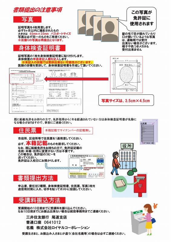 船舶免許申込　船舶免許必要書類