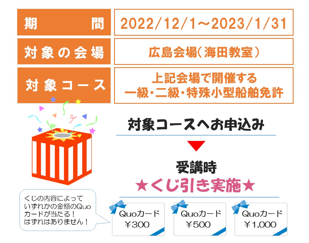 キャンペーン詳細