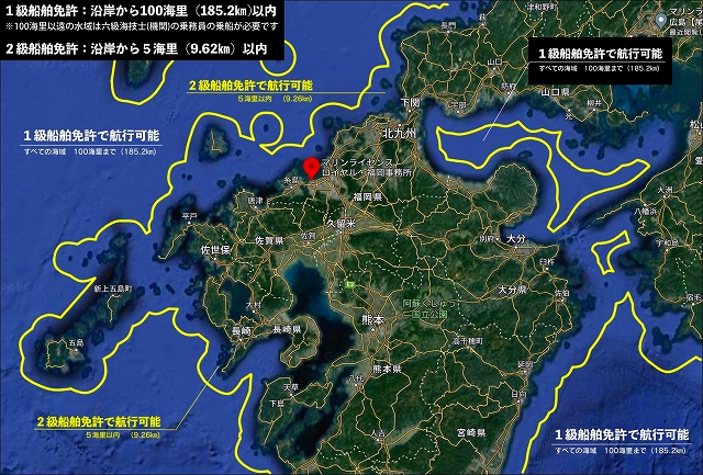 航行区域　制限区域　２級船舶免許　マリンライセンスロイヤル