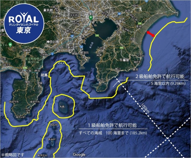 船舶免許　航行区域　制限区域　マリンライセンスロイヤル