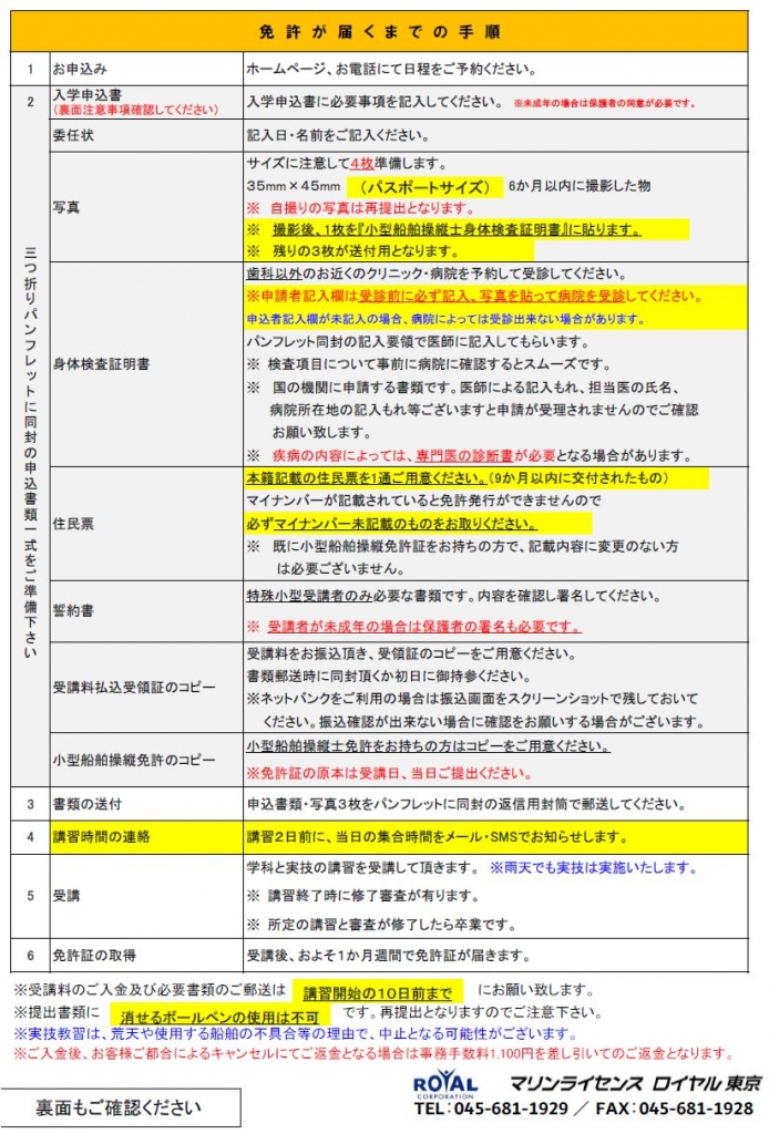 船舶免許申込　船舶免許必要書類