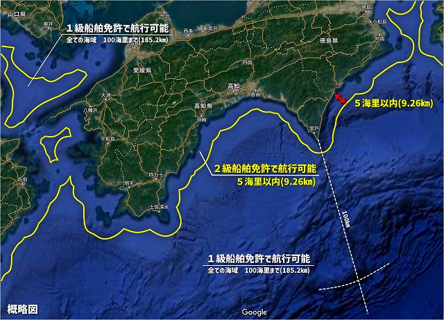 制限区域　航行区域　船舶免許　マリンライセンスロイヤル