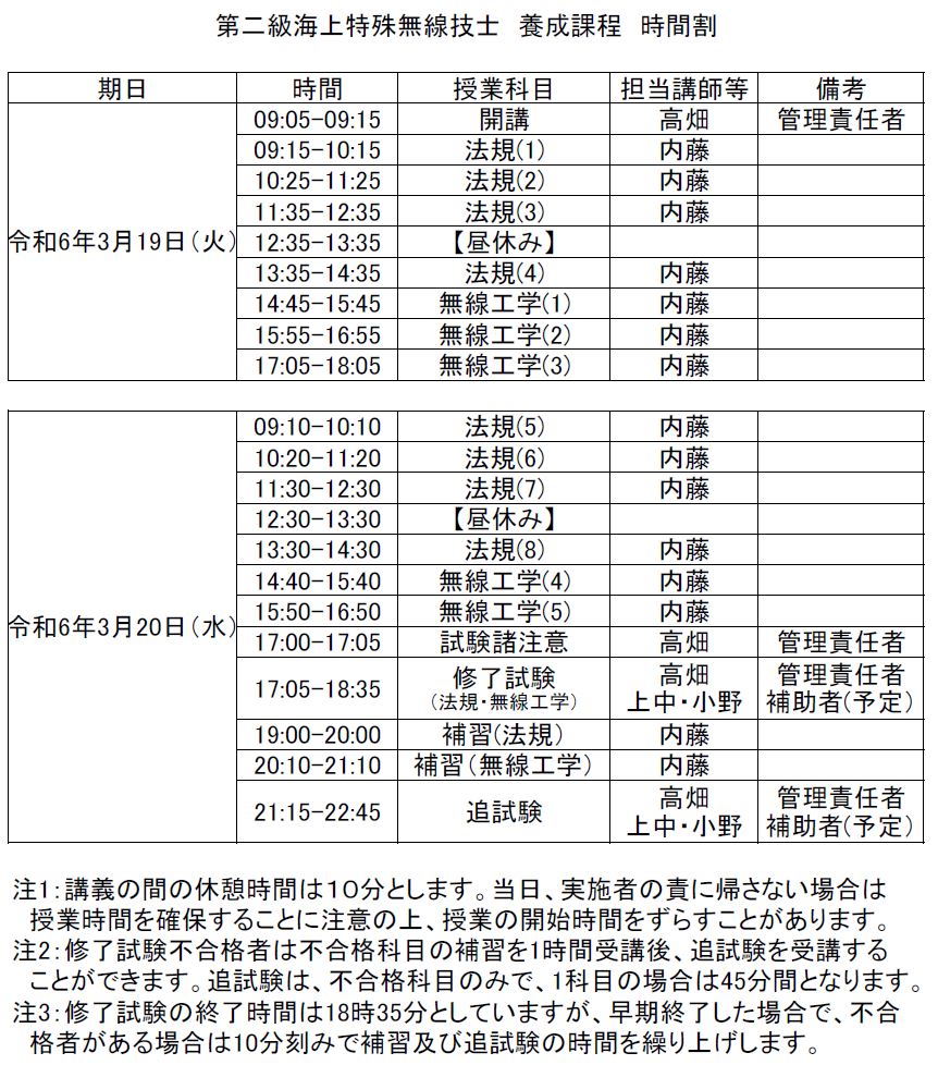 海上無線広島 マリンライセンスロイヤル広島 第二級海上特殊無線技士 海上無線