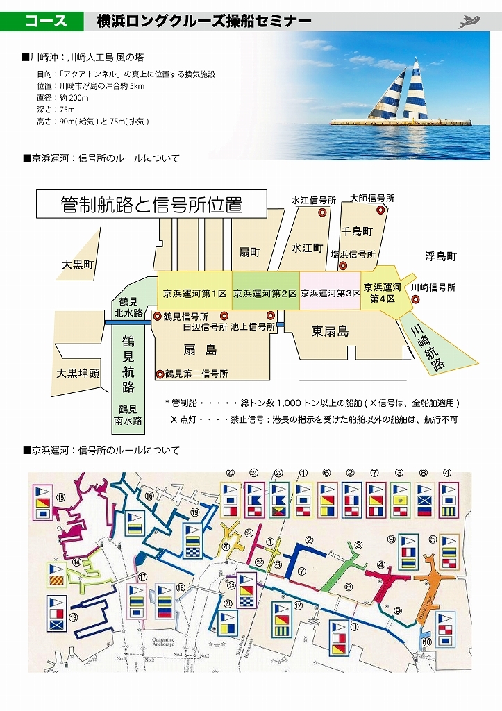 マリンライセンスロイヤル　横浜操船セミナー