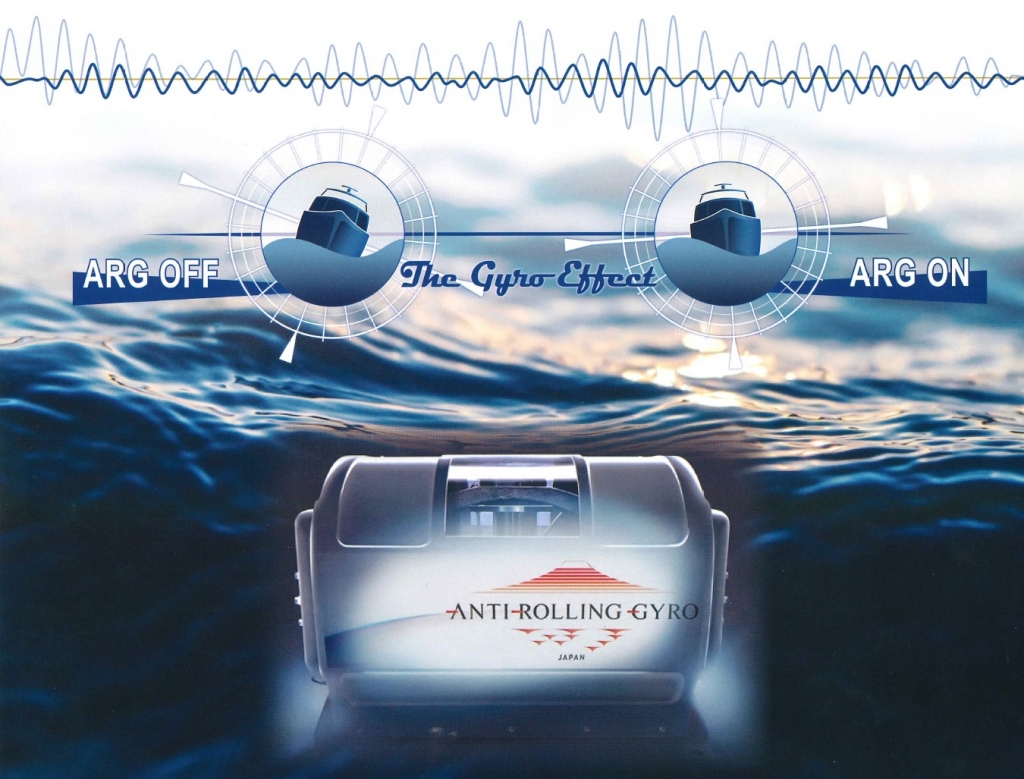 マリンライセンスロイヤル　ジャイロ