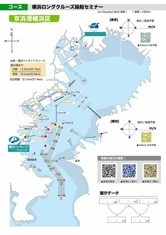 横浜ロングクルーズ操船セミナー　コース