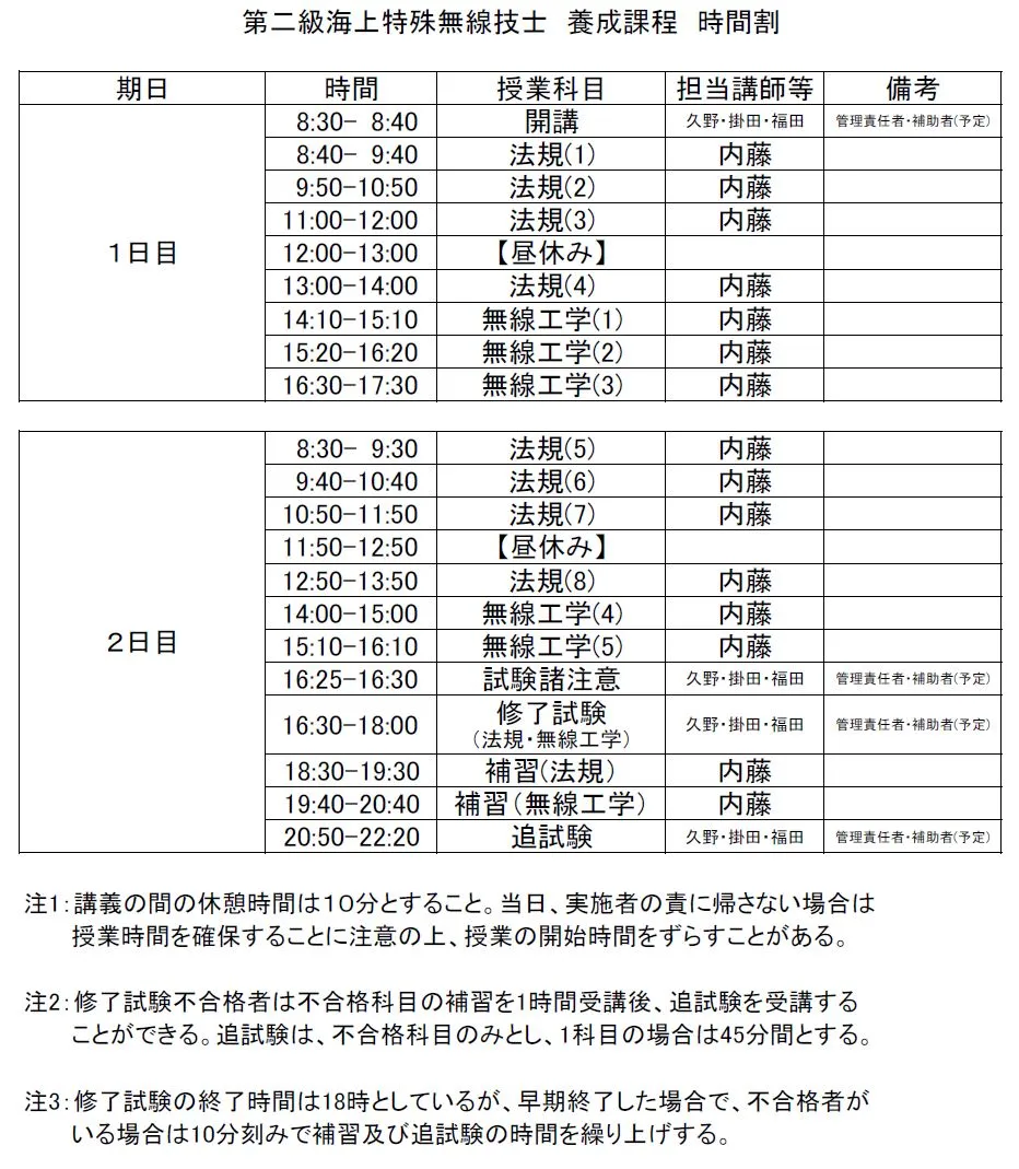 マリンライセンスロイヤル東京　第二級海上特殊無線技士養成課程　時間割