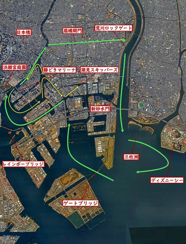 河川横断コース内容