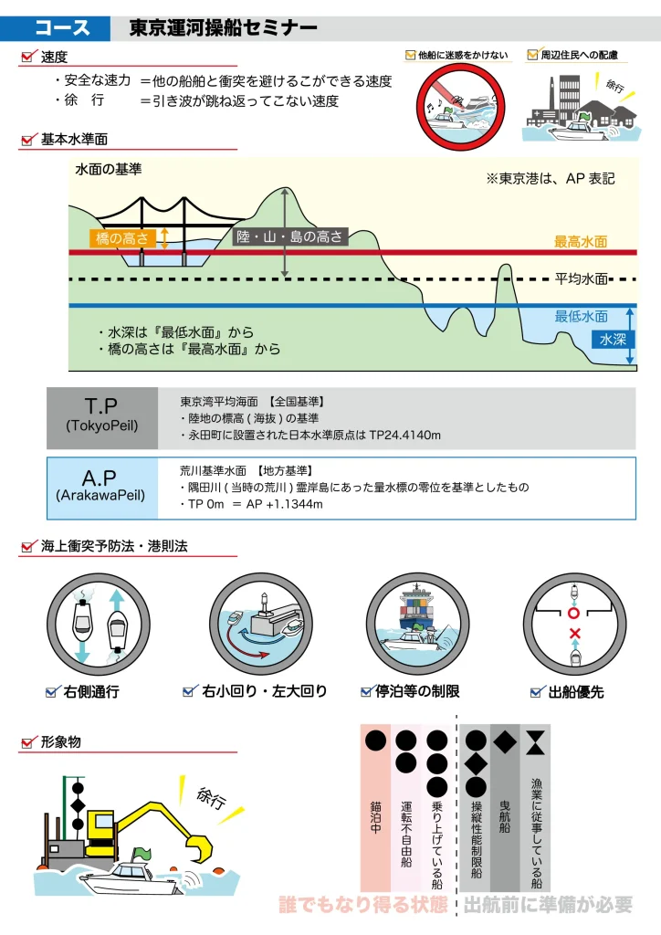 東京運河操船セミナー 詳細②