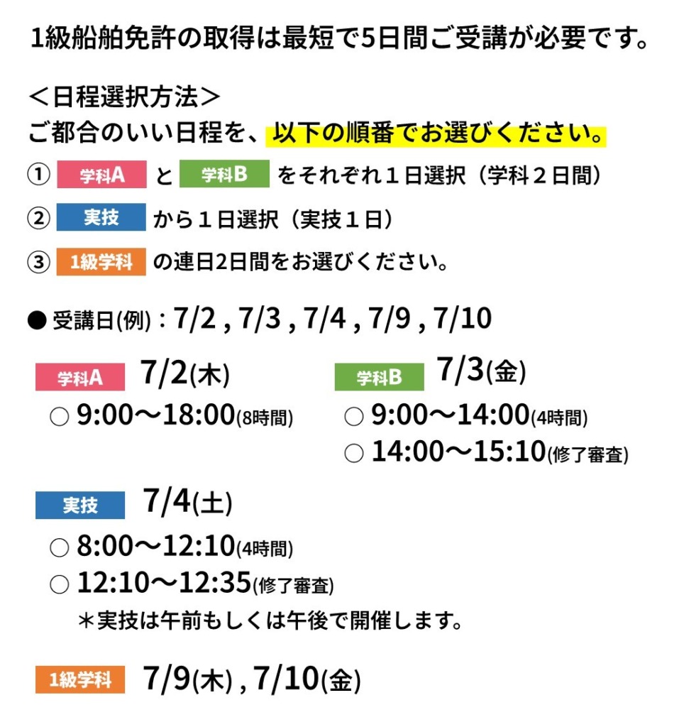 1級船舶免許　申込方法