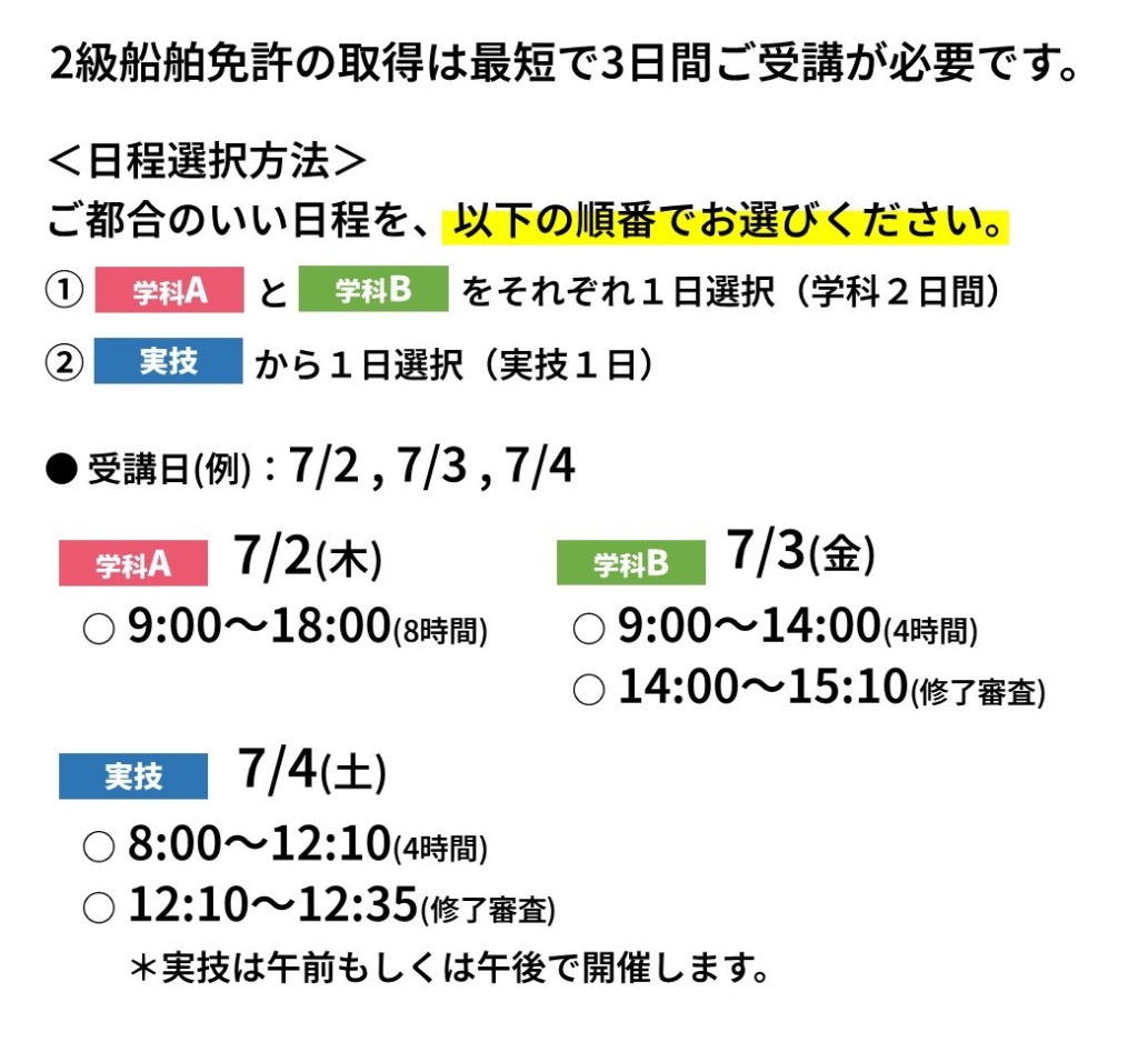 2級船舶免許の申込方法