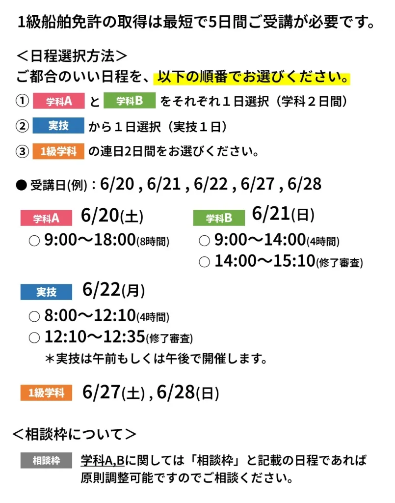 1級船舶免許　日程選択方法