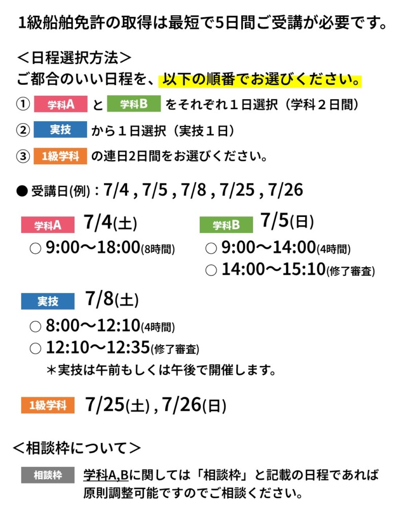 1級船舶免許　日程選択方法（7月）