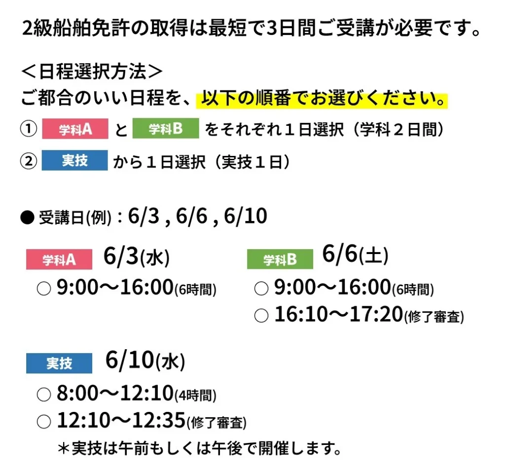 日程の選択方法