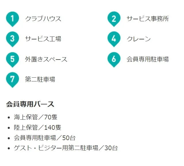マリーナペラガス 施設概要②