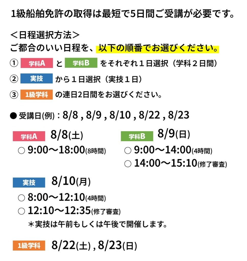 1級船舶免許　日程選択方法
