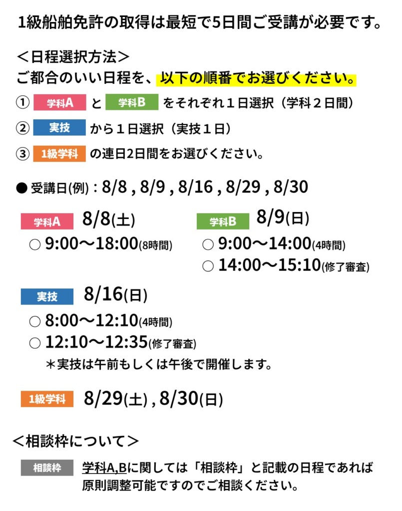 1級船舶免許　日程選択方法