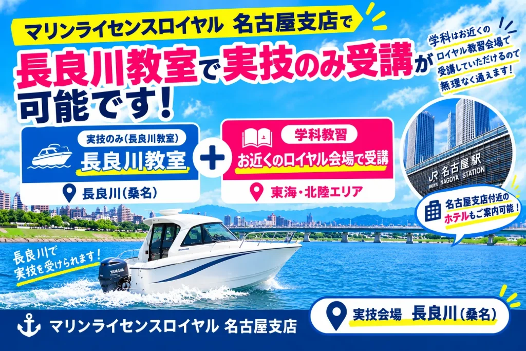 学科はお近くの会場で受講し、実技のみ長良川教室で受講できるプランをご用意