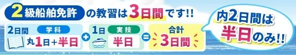 ２級３日間のうち、２日は半日でＯＫ